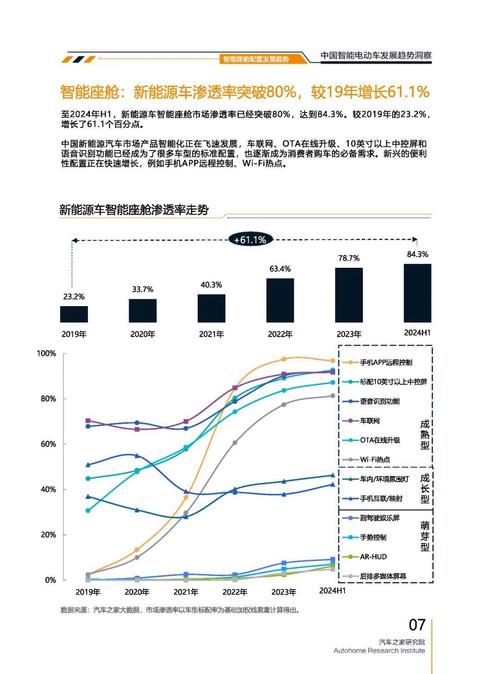 东莞172起亚对未来市场的预测，名爵汽车品牌文化的传播